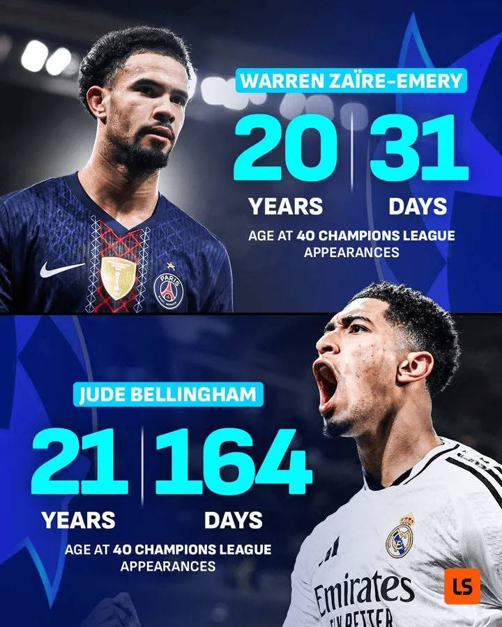 企鹅体育-超越贝林厄姆，小埃梅里成为欧冠历史出战40场最年轻球员